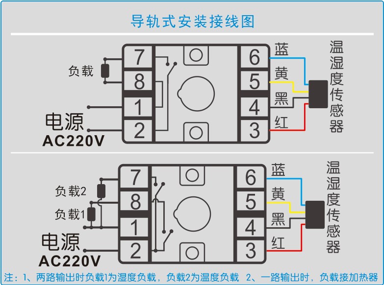 GC-8607系列智能溫濕度控制器